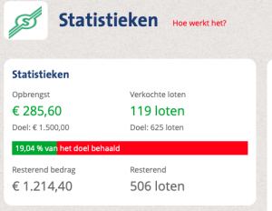Klik en koop online Grote Clubactie loten